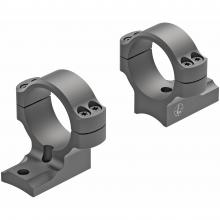 Leupold 171112