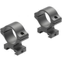 Leupold 171479