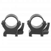 Leupold 174071