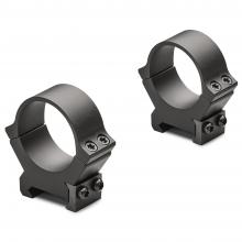 Leupold 174084
