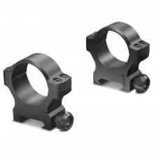 Leupold 175117
