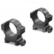 Leupold 175122