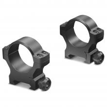 Leupold 175123