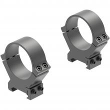 Leupold 175860