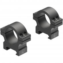 Leupold 180943