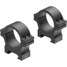 Leupold 180946