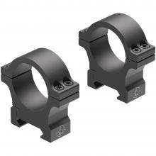 Leupold 180947