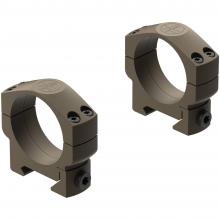Leupold 185236
