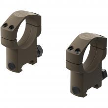Leupold 185238