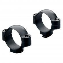 Leupold 49900