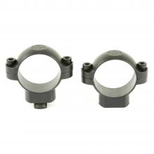 Leupold 49901