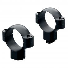 Leupold 49904