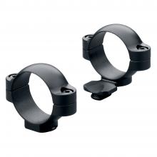 Leupold 49911