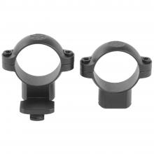 Leupold 49913