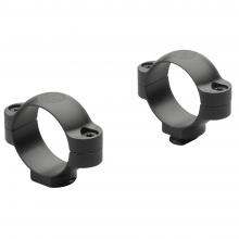 Leupold 49956
