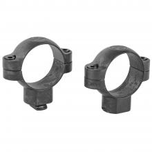 Leupold 51033