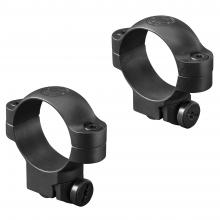 Leupold 51041