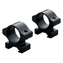 Leupold 55870