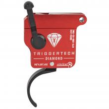 Trigger Tech R70-SRB-02-TNC